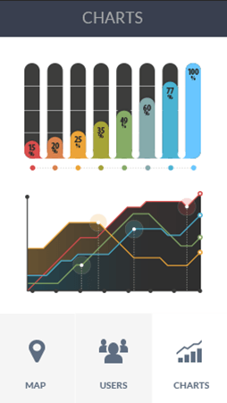 DDOS网页端软件安卓版数据监控